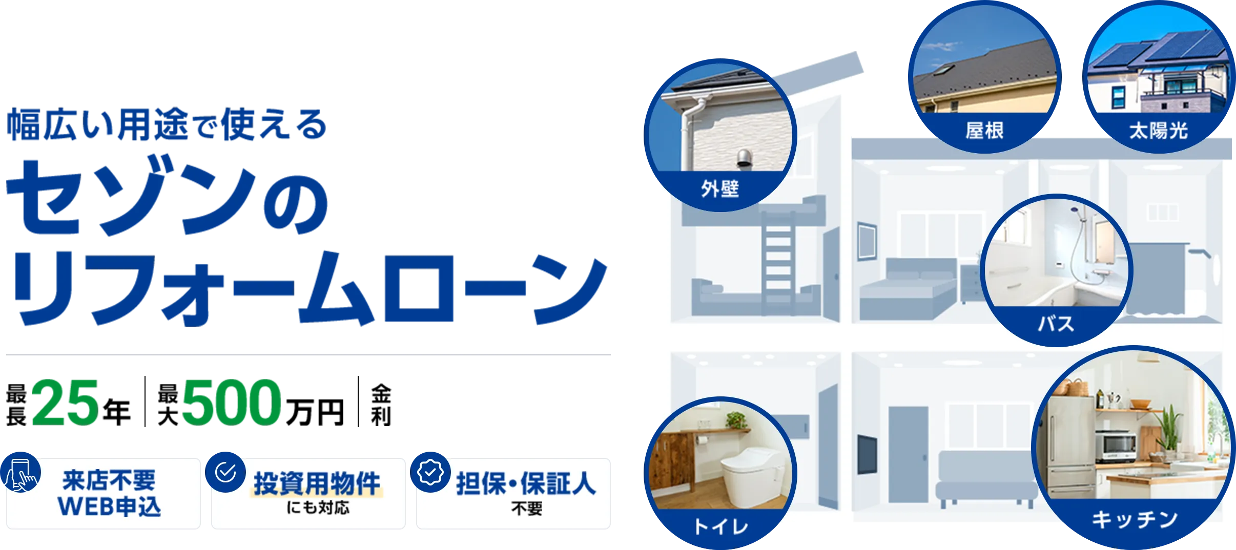 幅広い用途で使える セゾンのリフォームローン 最長25年 最大500万円 来店不要WEB申込 投資用物件にも対応 担保・保証人不要